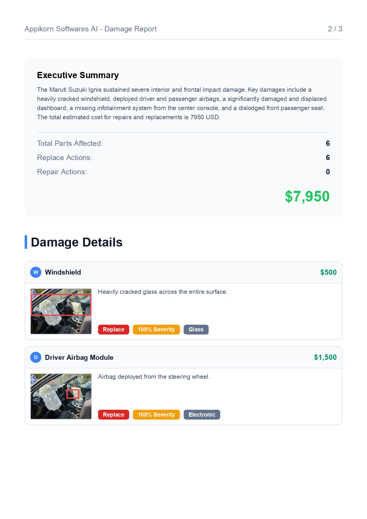 Car Damage Detection small