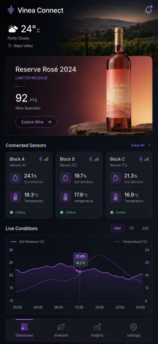 Vinea Smart Connect Mobile