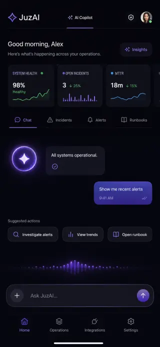 JuzAI Operational Intelligence